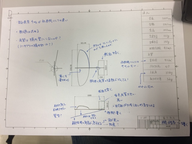 620